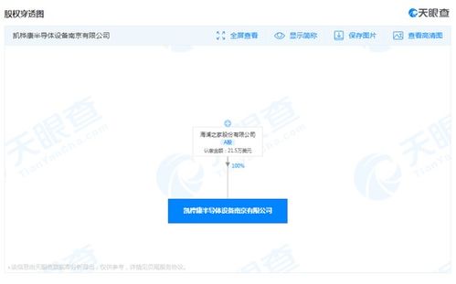 跨界新布局 海澜之家在南京成立半导体设备新公司，注册资本21.5万美元，瞄准软件开发