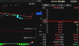 政策东风助推多领域龙头，基建、科技与港口板块迎发展机遇