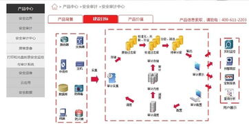 保旺达2020年行政主管工作职责解析——基于南京软件开发业务视角